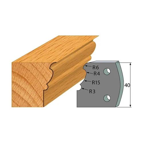 IGM Profil 101 - 2db Fogásvastagsághatároló 40x4mm SP