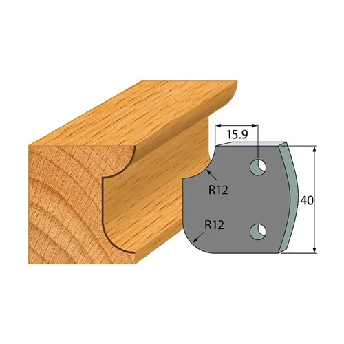 IGM Profil 176 - 2db Fogásvastagsághatároló 40x4mm SP