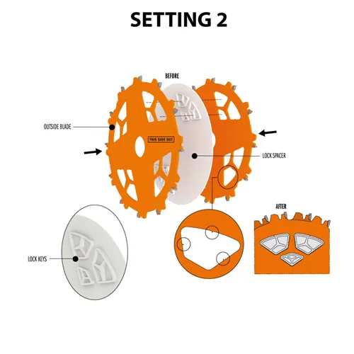 CMT hornyolótárcsa készlet DADO PRO - D203x6,2-20 d15,87 Z12 HW (Használt)